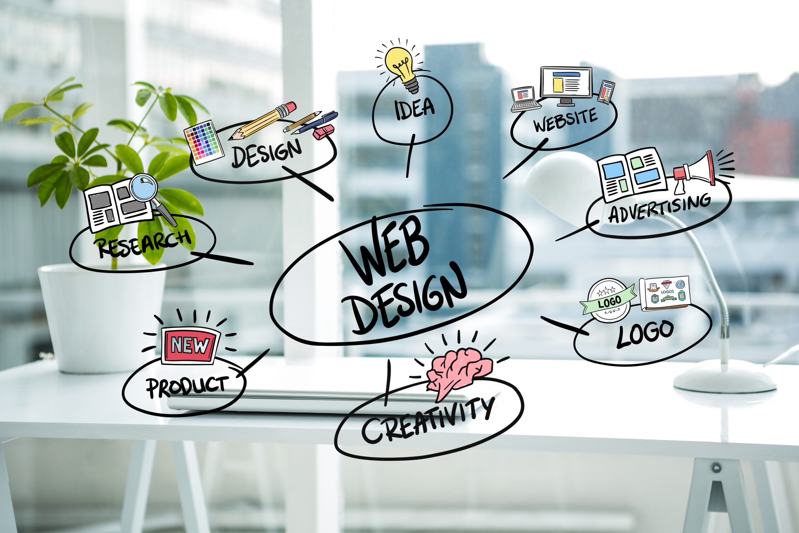 Your Website Is More Than a Digital Brochure